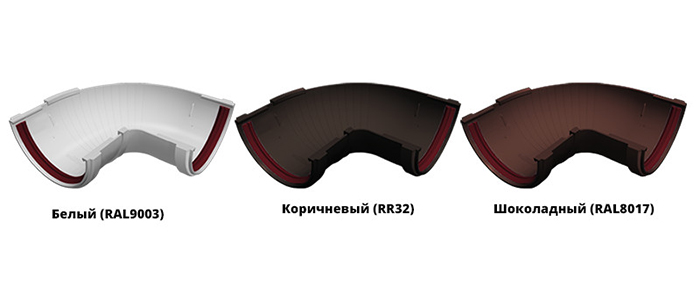 vodostok